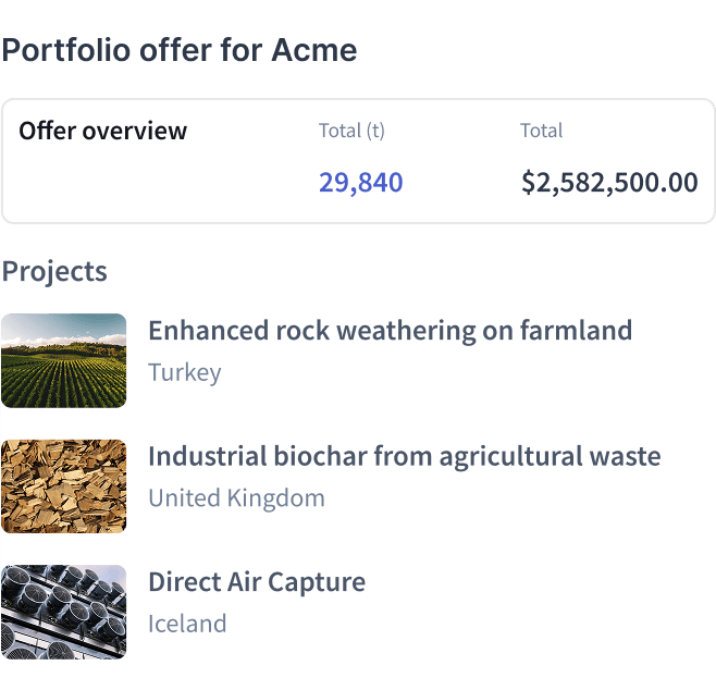 A portfolio mockup of the CEEZER platform