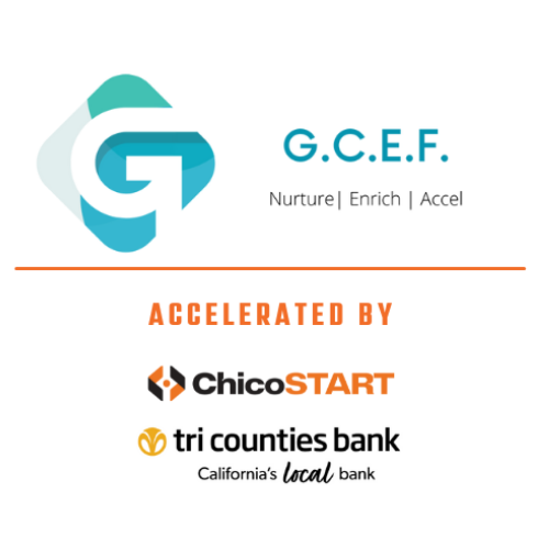 image of a document with faqs (for a productivity tools business)