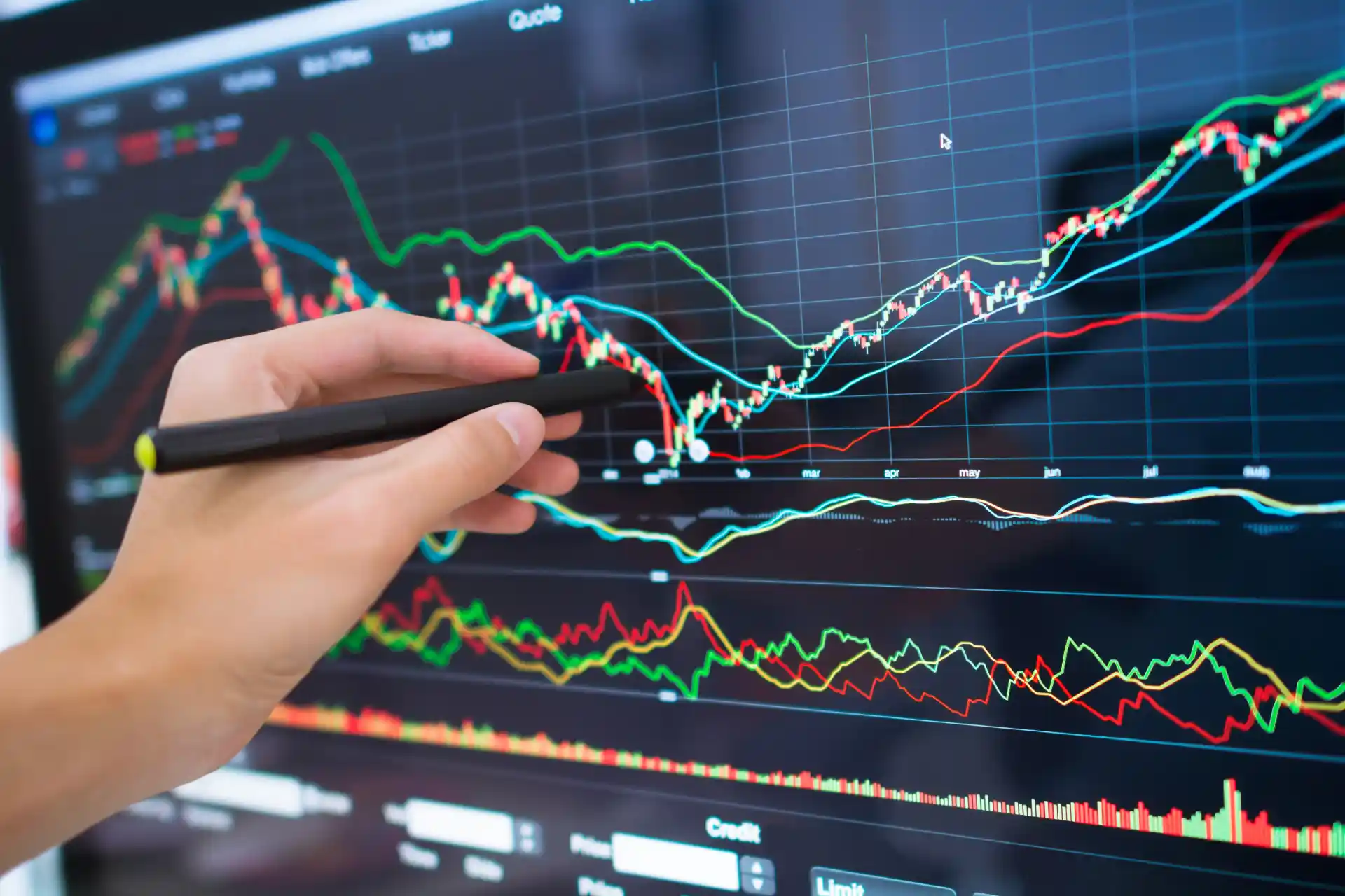 Hand analyzing financial charts and performance metrics on a digital dashboard to assess business visibility and forecasting trends
