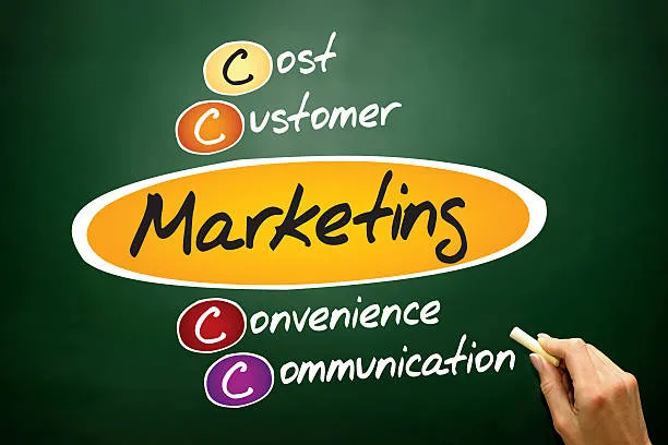 Top Marketing Agenturen in Deutschland Erfahrungen Bewertungen