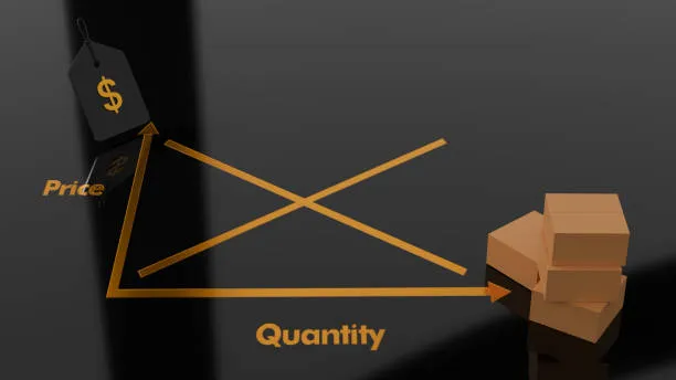 Angebots- & Preisstrategie