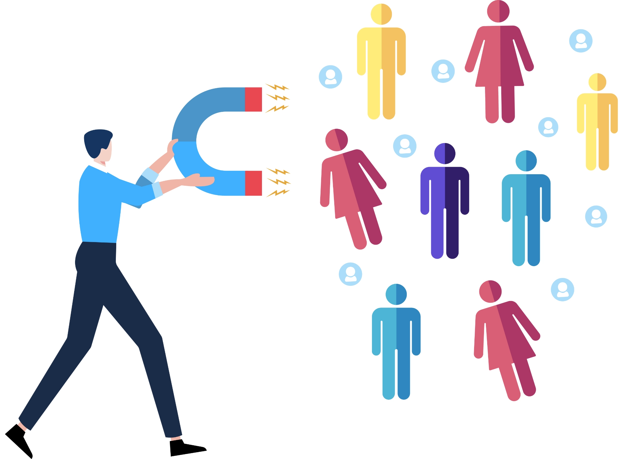 Ads & Kampagnen (Performance Marketing) 