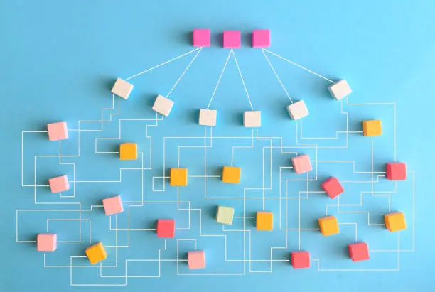 Website Struktur für bessere Google Rankings entwickeln