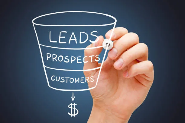 LinkedIn Marketing Funnel planbare Leads gewinnen