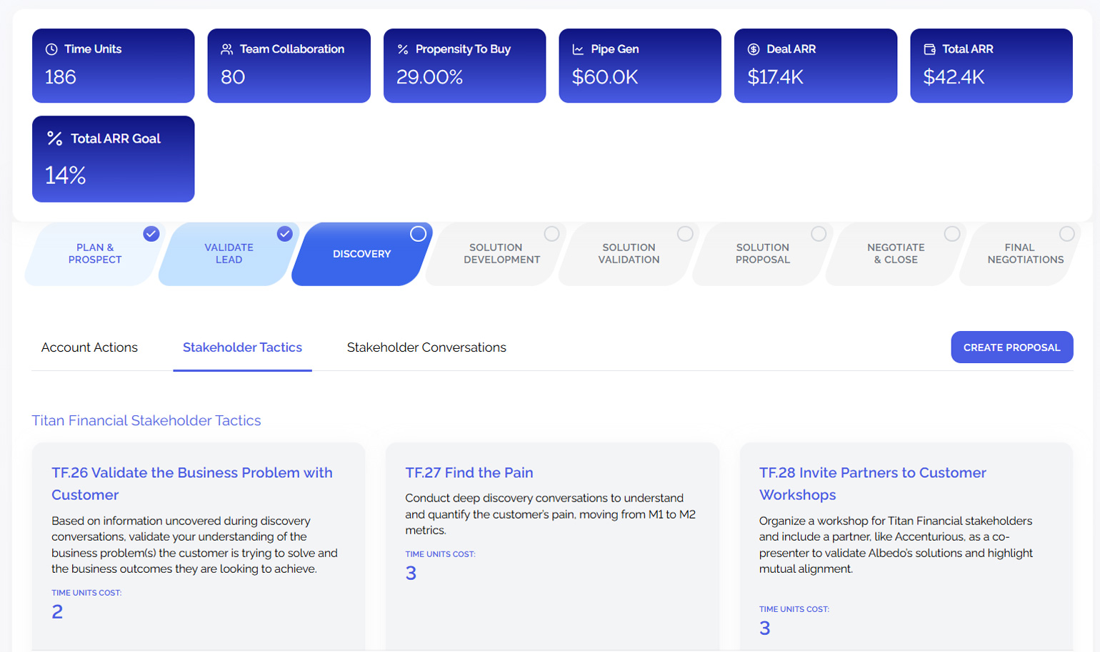Screenshot from the Forge product.