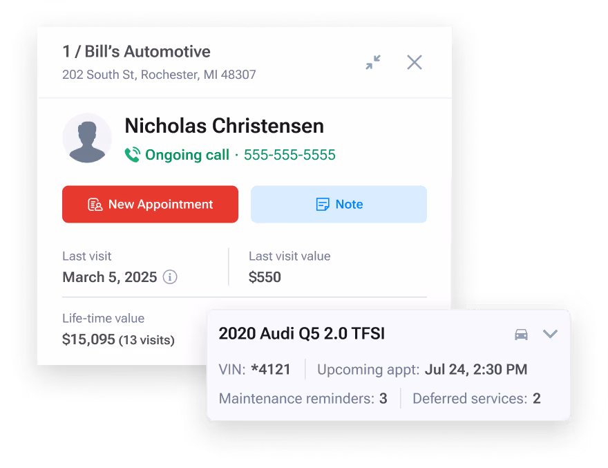 Dashboard mockup