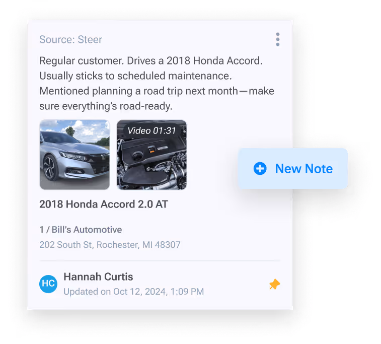 Dashboard mockup