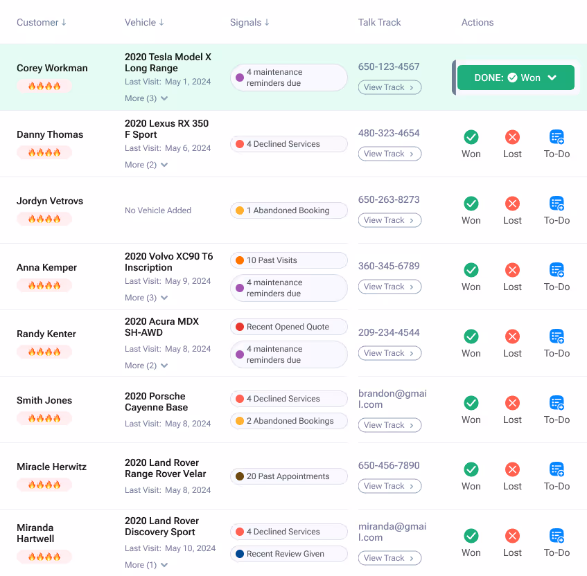 opportunity hub dashboard