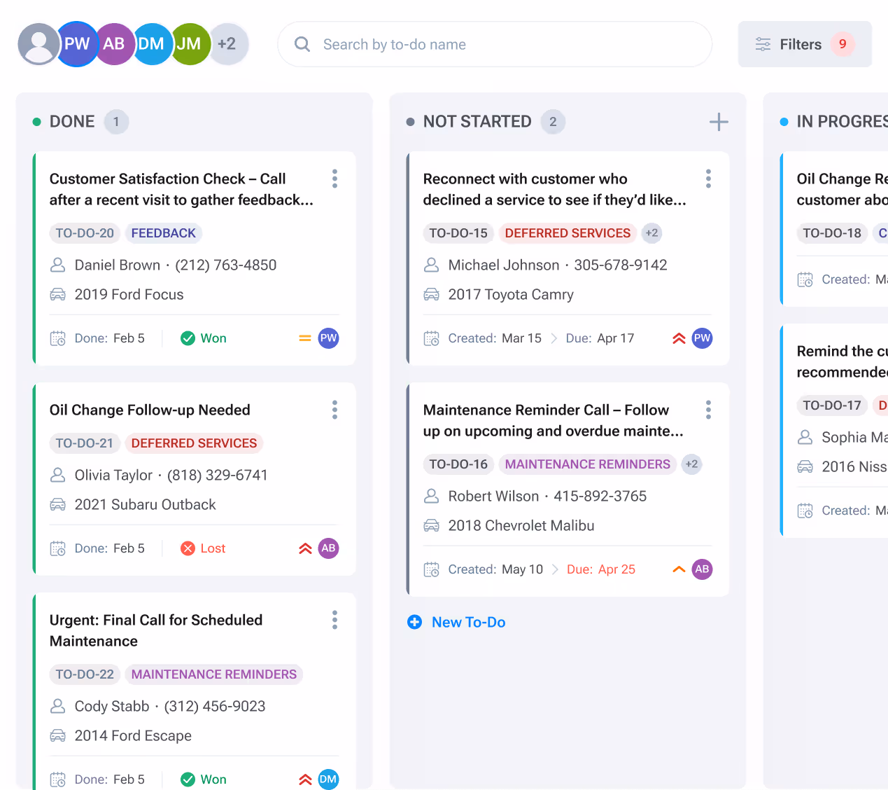 to-dos dashboard