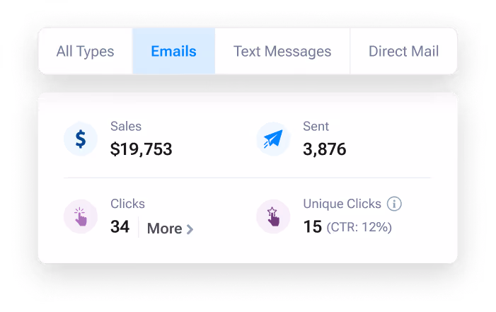 Sales from service reminders