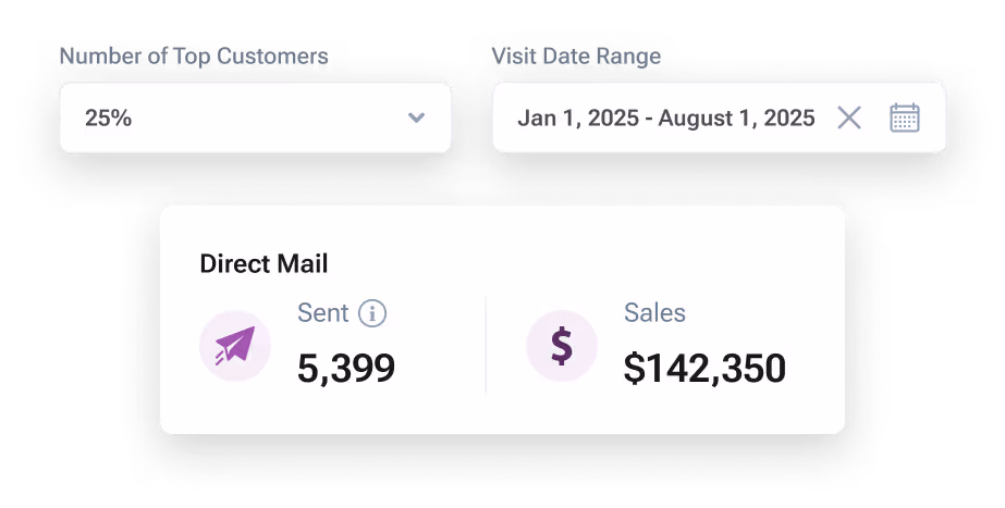 Steer omnichannel inbox