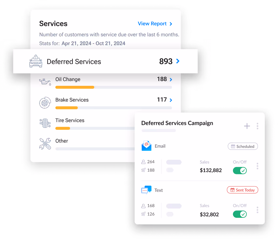 Steer analytics & reporting