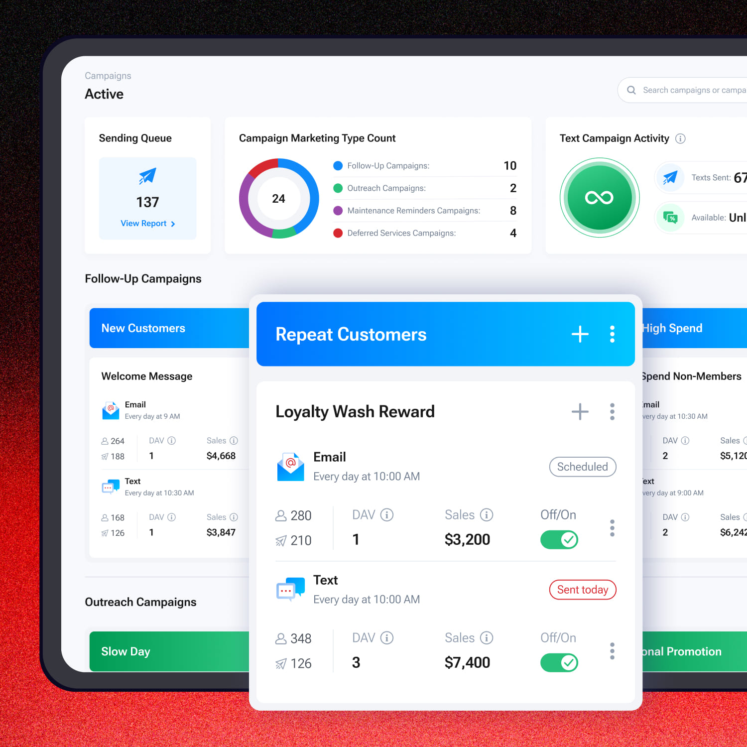 Dashboard mockup