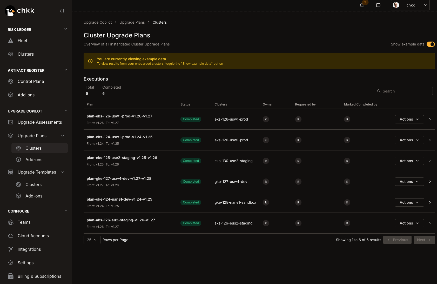 Focused view of Chkk's Upgrade Copilot, focused on the Add-On Changes step of Pre-work.