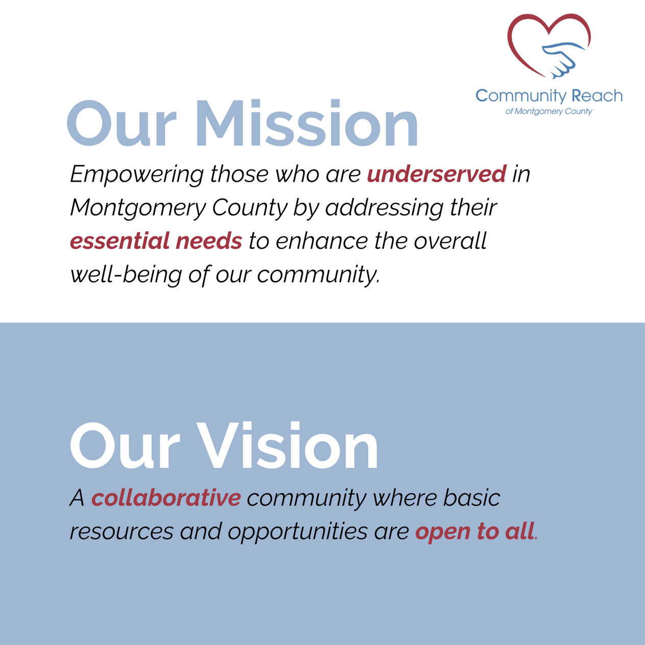 An infographic depicting the new mission and vision
