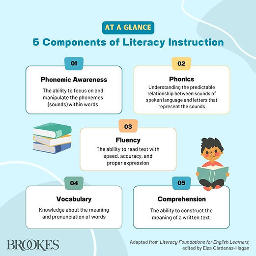 Brookes Publishing [@brookspubco]. https://x.com/BrookesPubCo/status/1794851619512746343