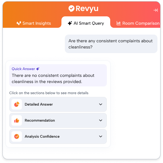 Ask Revyu AI questions about the hotel