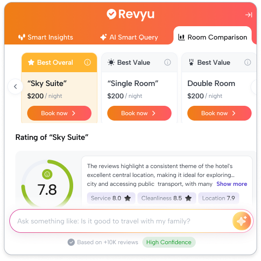 Booking rooms with Revyu AI is easy and confident