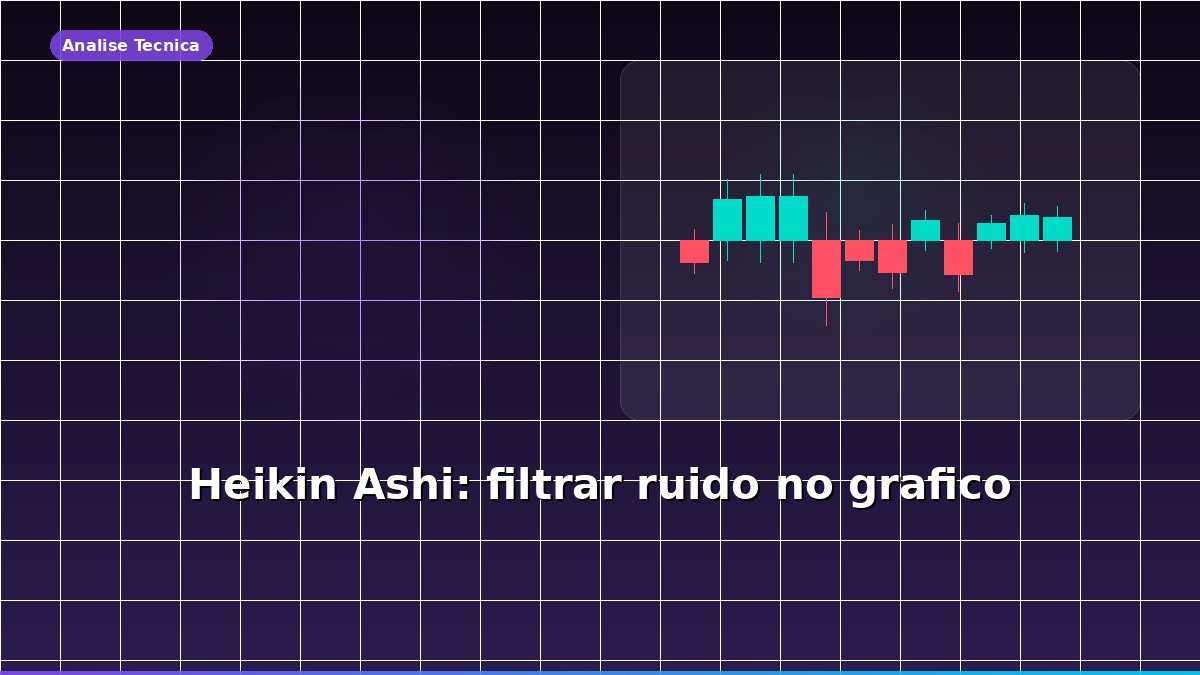 Gráfico de candlestick Heikin Ashi mostrando tendência com filtragem de ruído