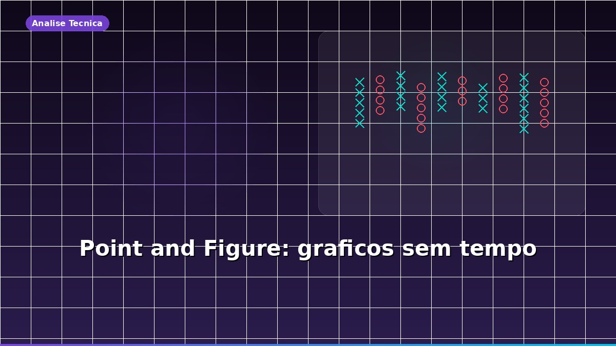 Gráfico Point and Figure com Xs e Os mostrando padrões de reversão