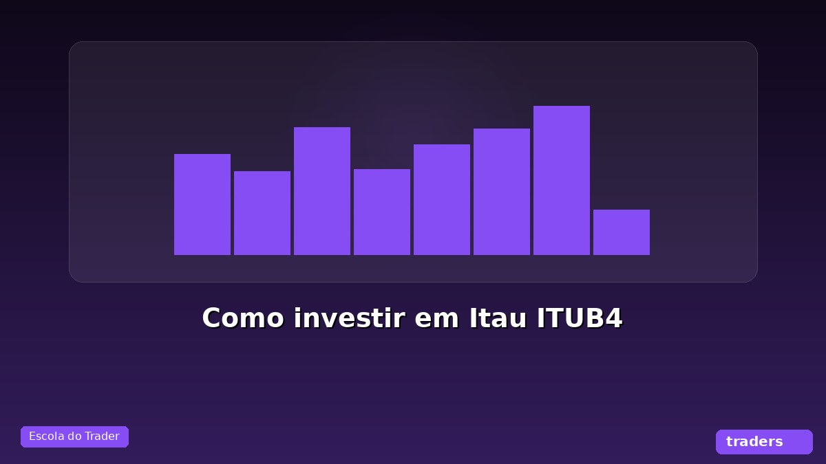 Como investir em Itaú (ITUB4): guia completo
