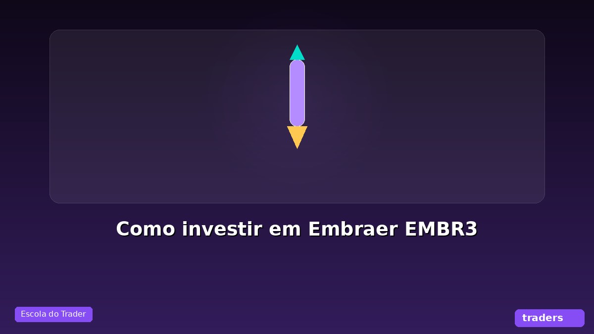 Como investir em Embraer (EMBR3)