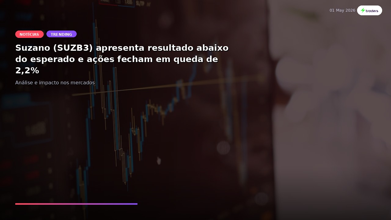 Suzano (SUZB3) apresenta resultado abaixo do esperado e ações fecham em queda de 2,2%