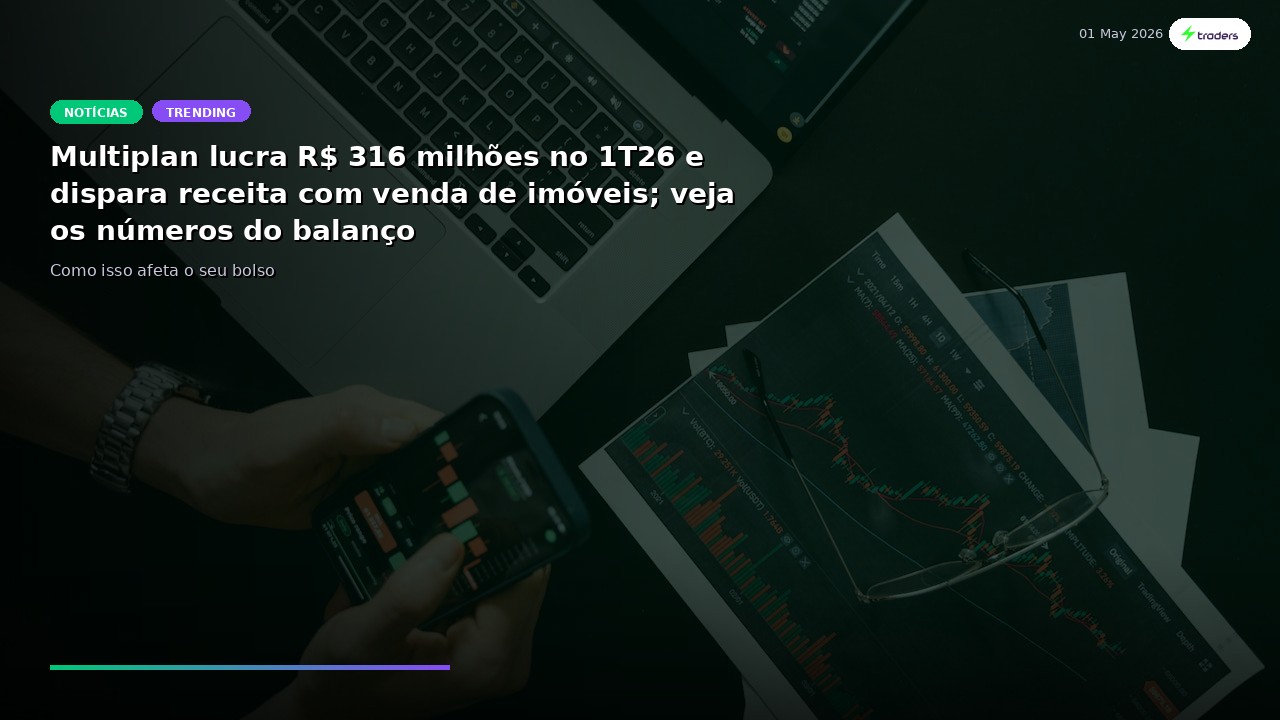Multiplan lucra R$ 316 milhões no 1T26 e dispara receita com venda de imóveis; veja os números...