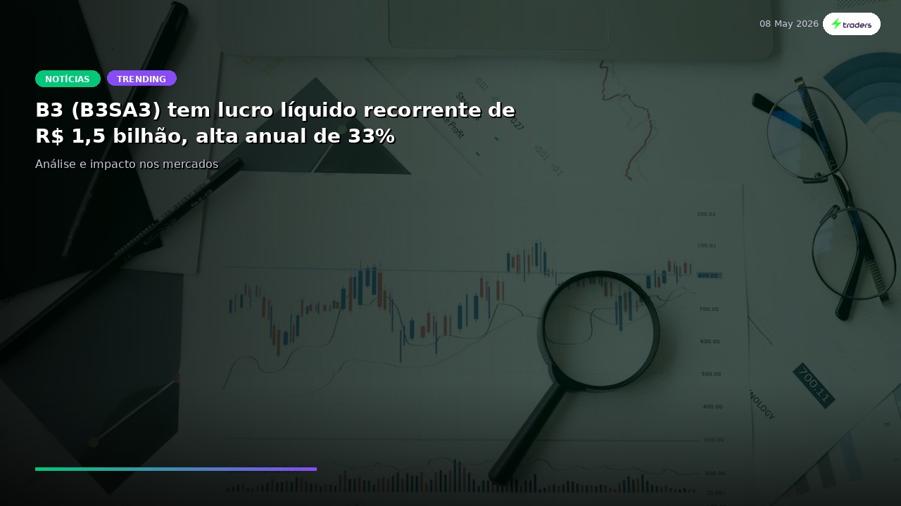 B3 (B3SA3) tem lucro líquido recorrente de R$ 1,5 bilhão, alta anual de 33%