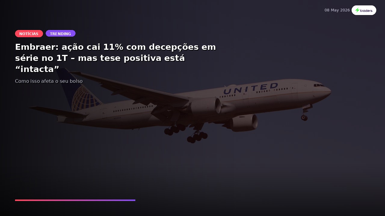 Embraer: ação cai 11% com decepções em série no 1T – mas tese positiva está “intacta”