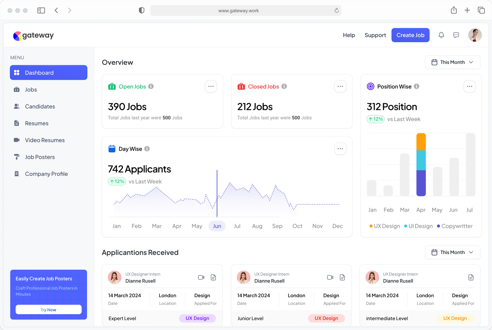 Hero dashboard