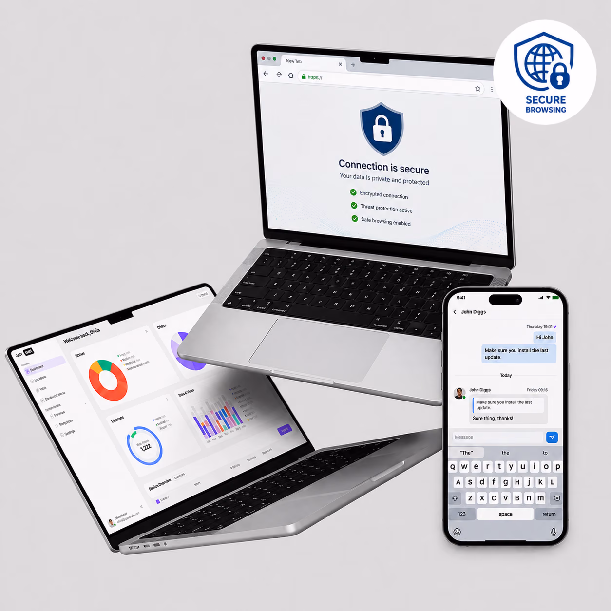 mdm secure browsing for devices