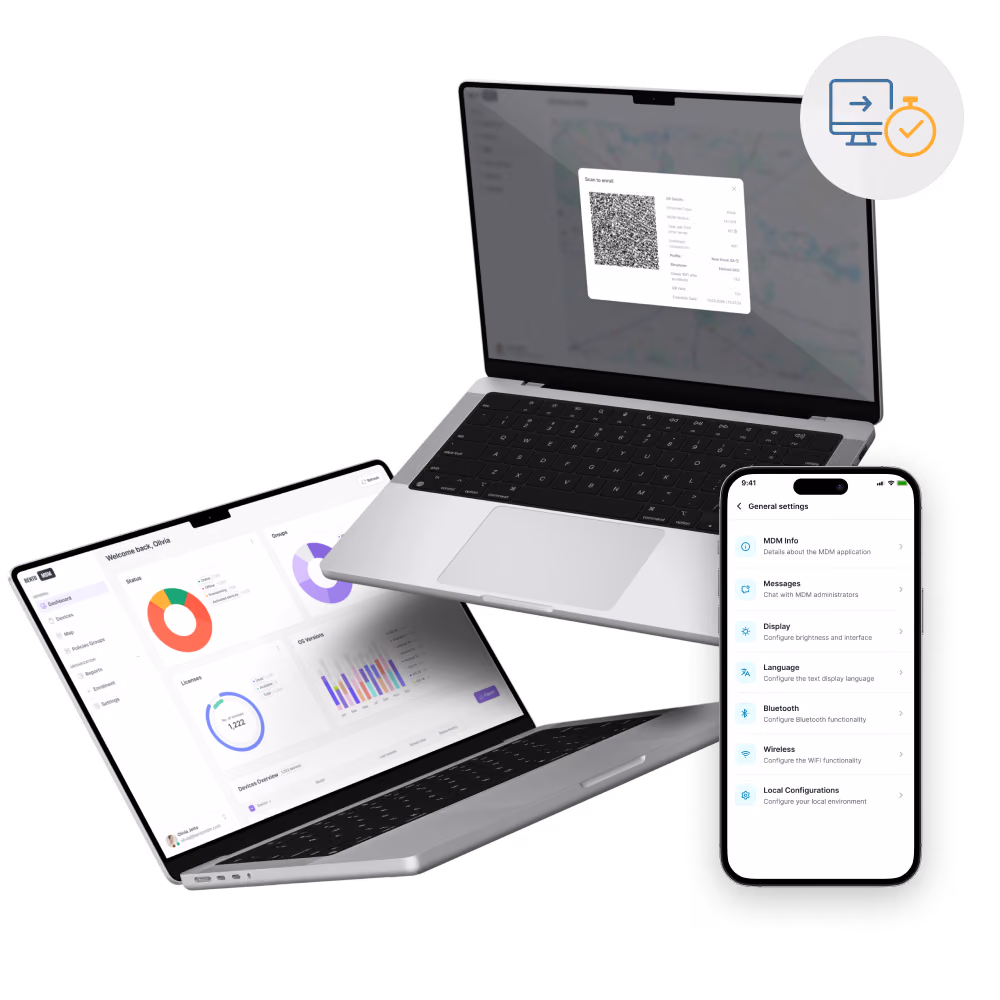 mdm acces de la distanta just-in-time pentru dispozitive