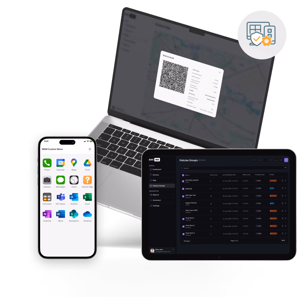 unified endpoint device management visual