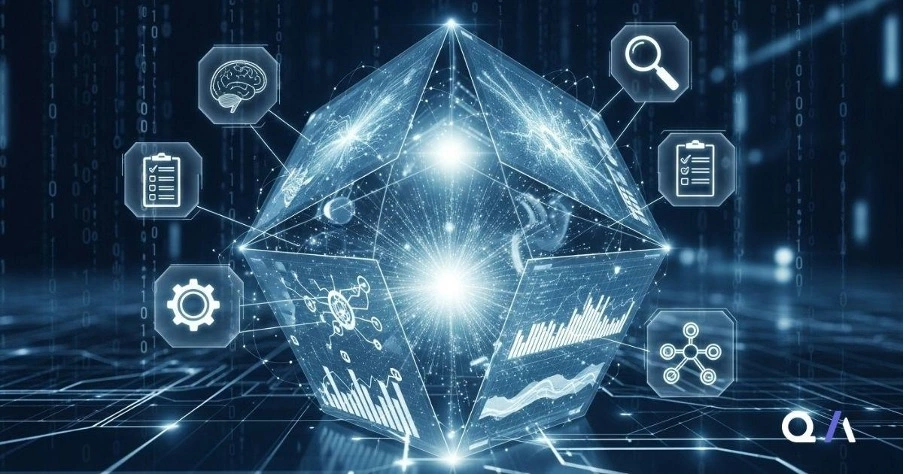 An abstract representation of enterprise organization decision criteria