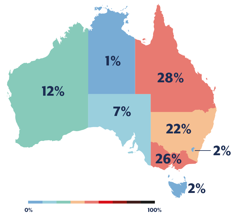 See text equivalent below