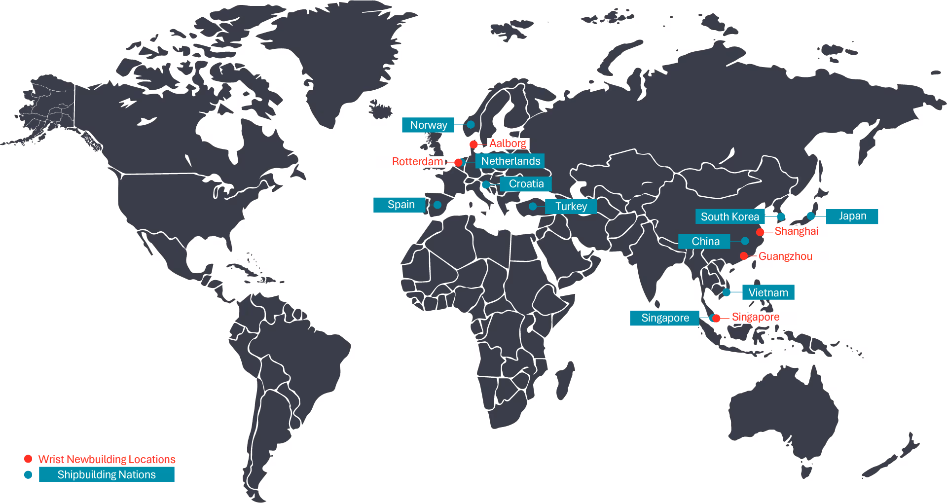 World map highlighting wrist newbuilding locations in Aalborg, Rotterdam, Shanghai, Guangzhou, and Singapore in red, and shipbuilding nations Norway, Netherlands, Croatia, Spain, Turkey, South Korea, China, Vietnam, Singapore, and Japan in blue.
