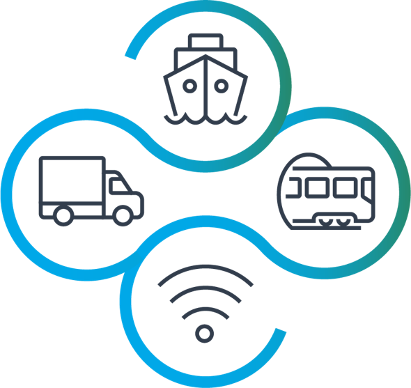 Four interconnected blue and green curved circles containing icons of a ship, a bus, a truck, and a Wi-Fi signal.