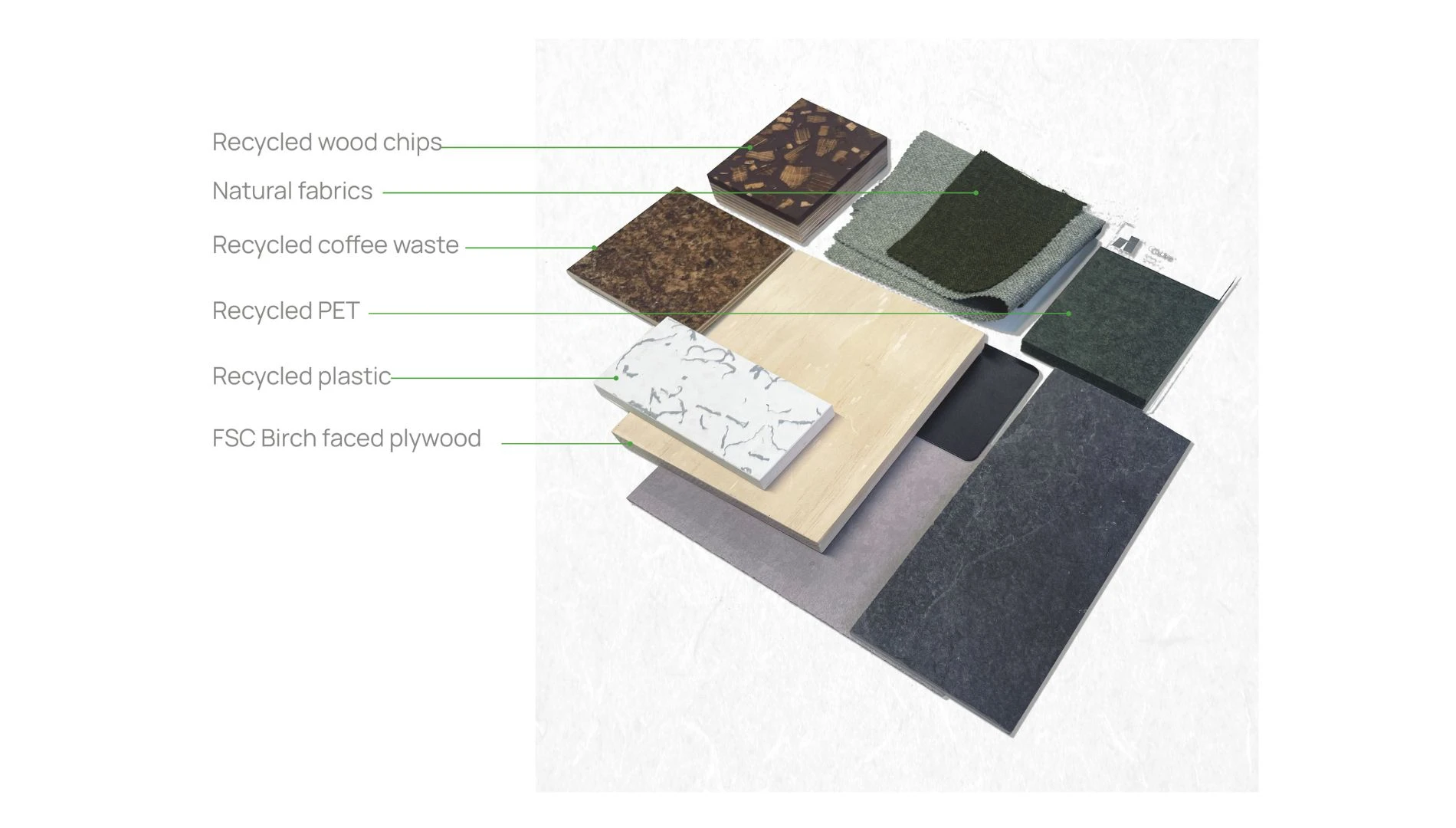 Ellis Brigham recycled materials