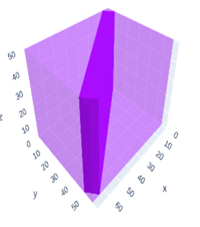 bin packing 3D python