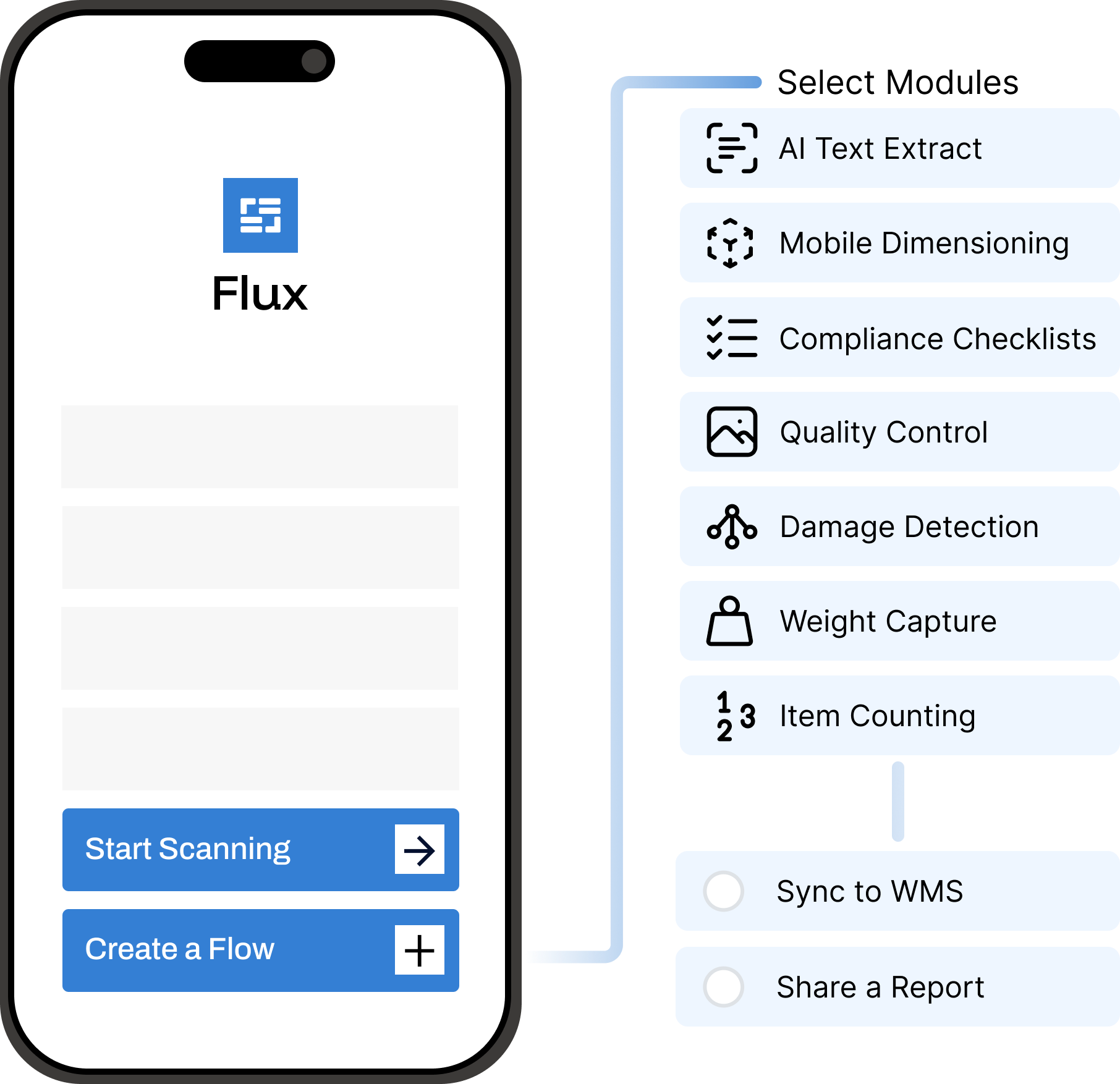 Optioryx Flux mobile data gathering platform