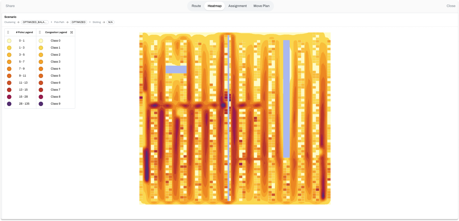 Warehouse heatmap