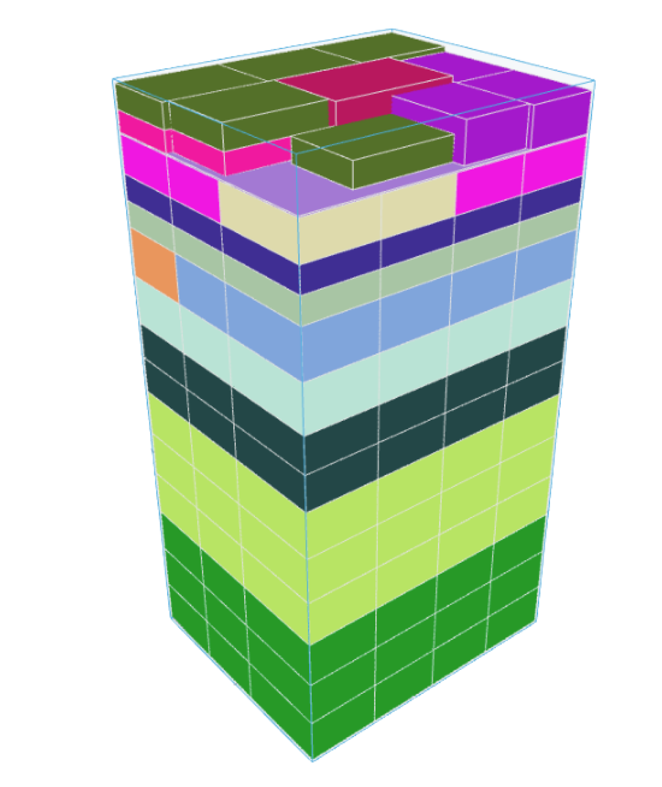 Palletization