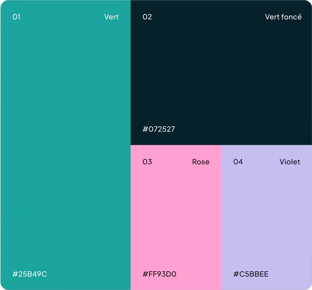 Couleurs de la nouvelle charte graphique Gencovery