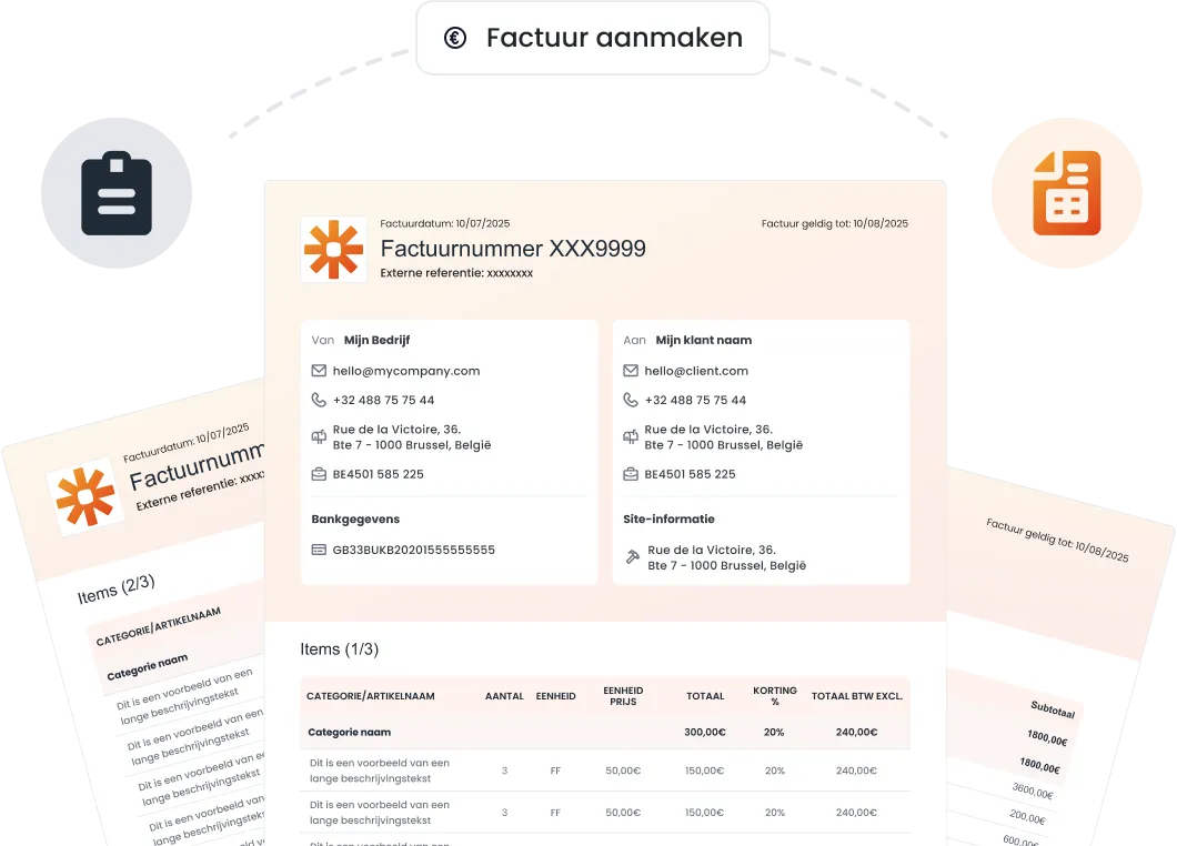 Functiekaart