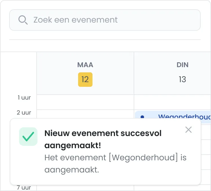 Functiekaart