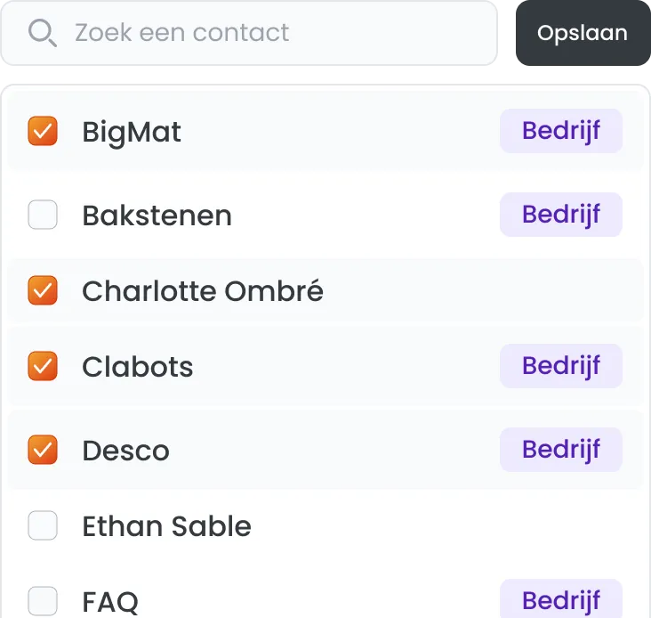 Functiekaart