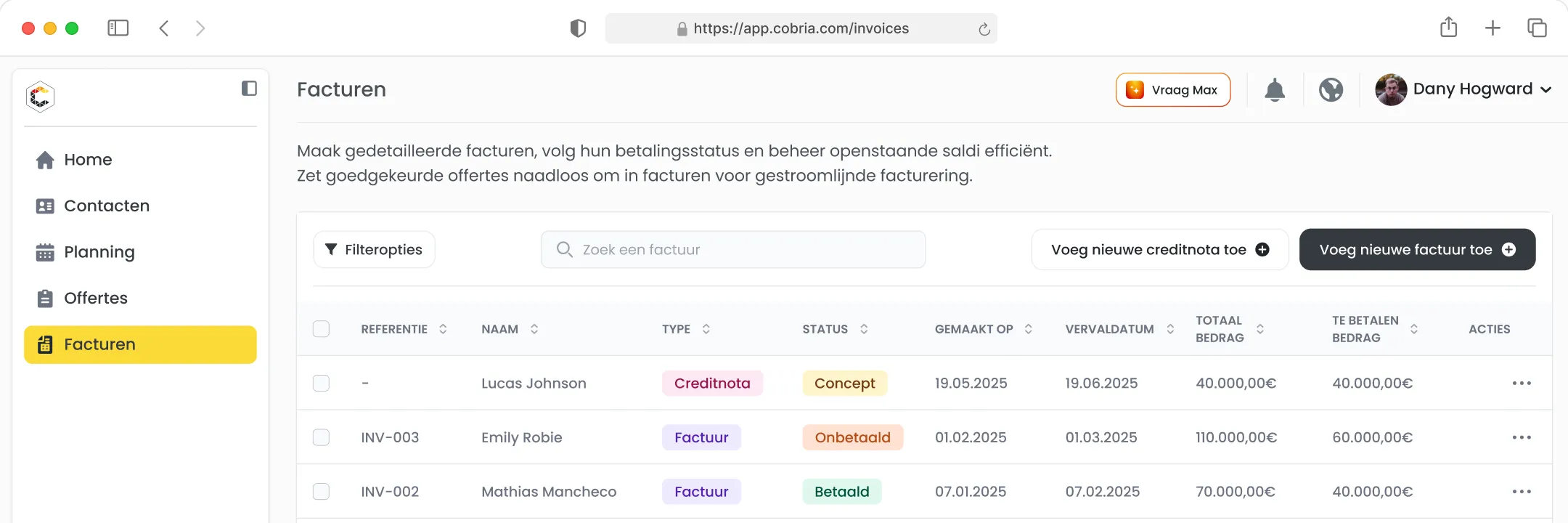 Functieafbeelding