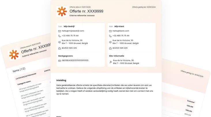 Functiekaart
