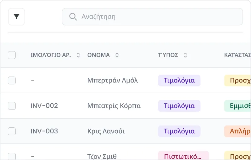 Κάρτα χαρακτηριστικών